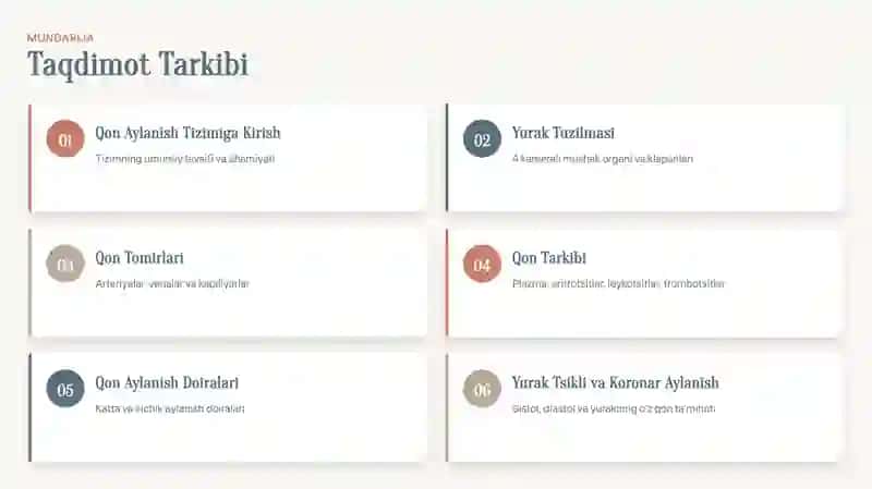 Qon aylanish sistemasi slayd 2