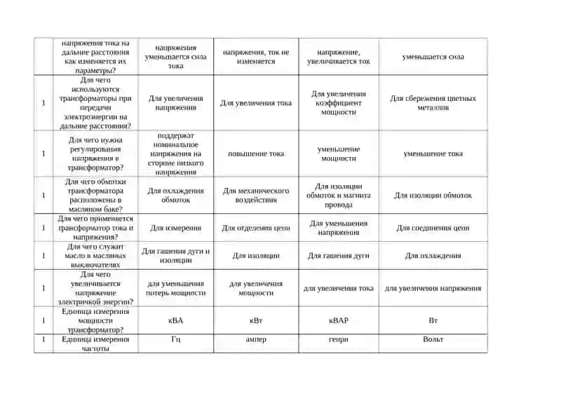 Тест по предмету «Электрические машины» 2