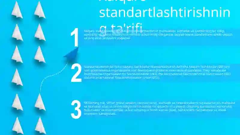 Standartlashtirish Bo‘Yicha Xalqaro Tashkilotlar 2