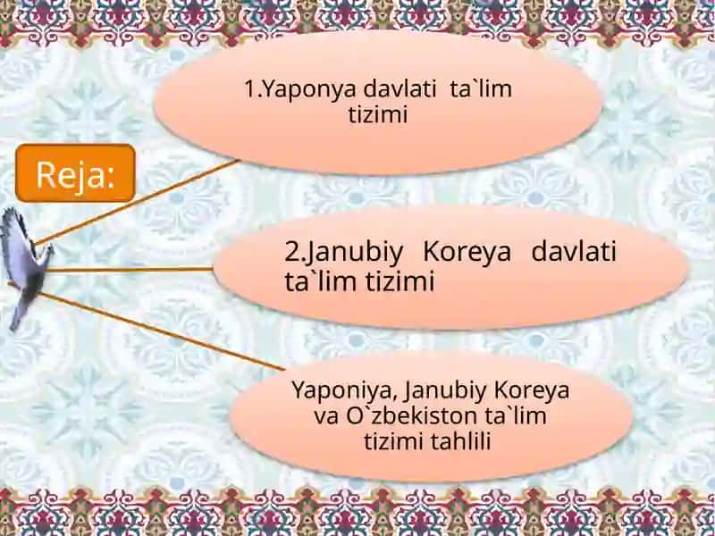 Xorijiy davlatlarda maktabgacha ta’lim tizimini o’rganish va tahlil qilish 2