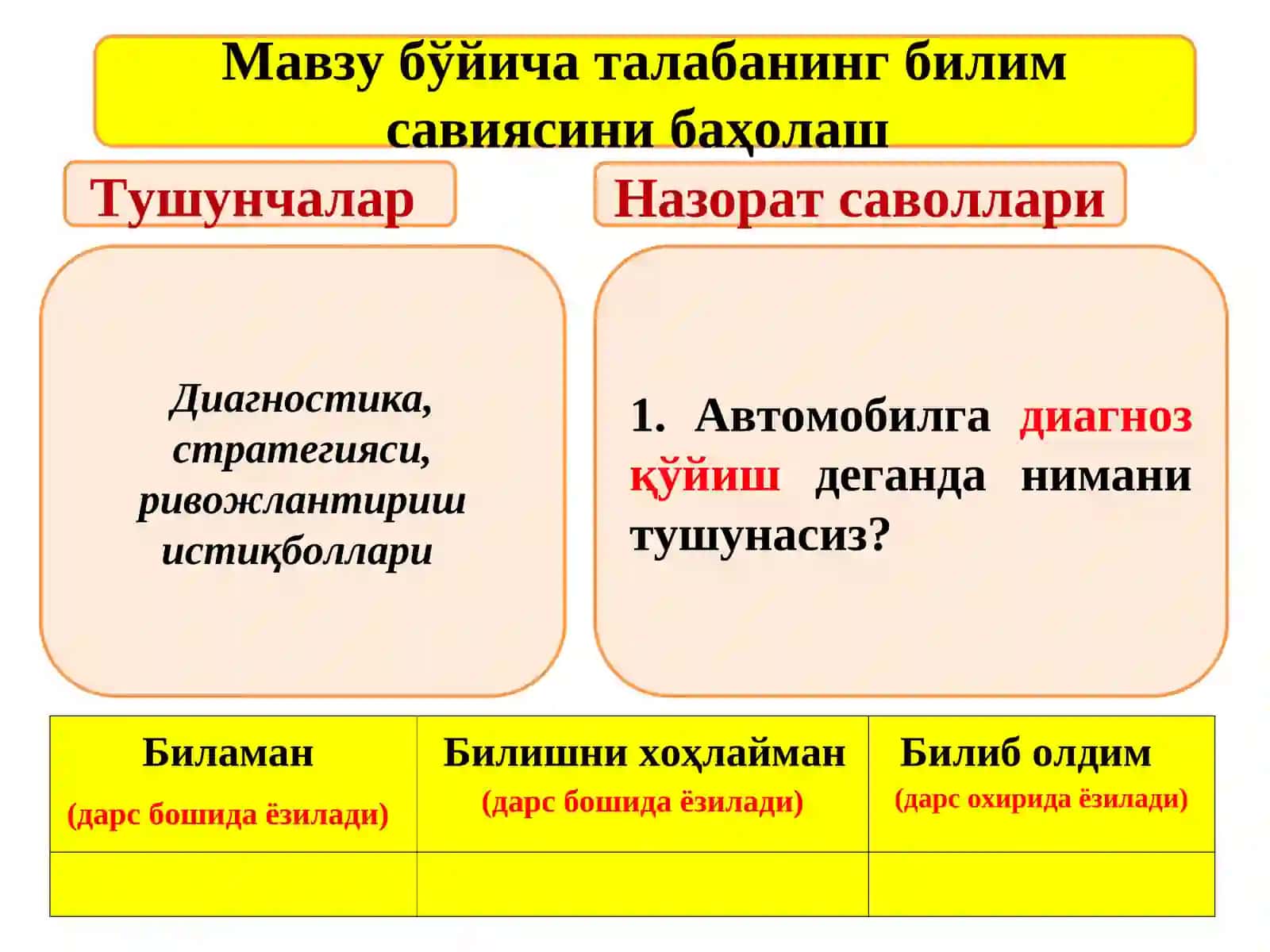 Автомобилларни техник диагностикаси 2