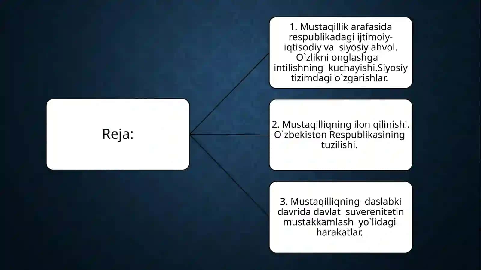 Mustaqil O’zbekiston Respublikasining tashkil topishi va uning tarixiy ahamiyati 2