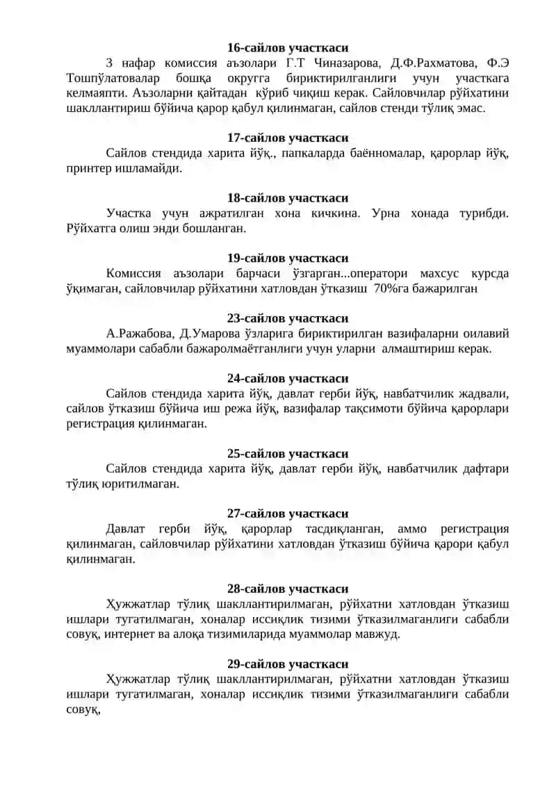 Навоий шаҳар ҳудудида жойлашган сайлов комиссиялари 2