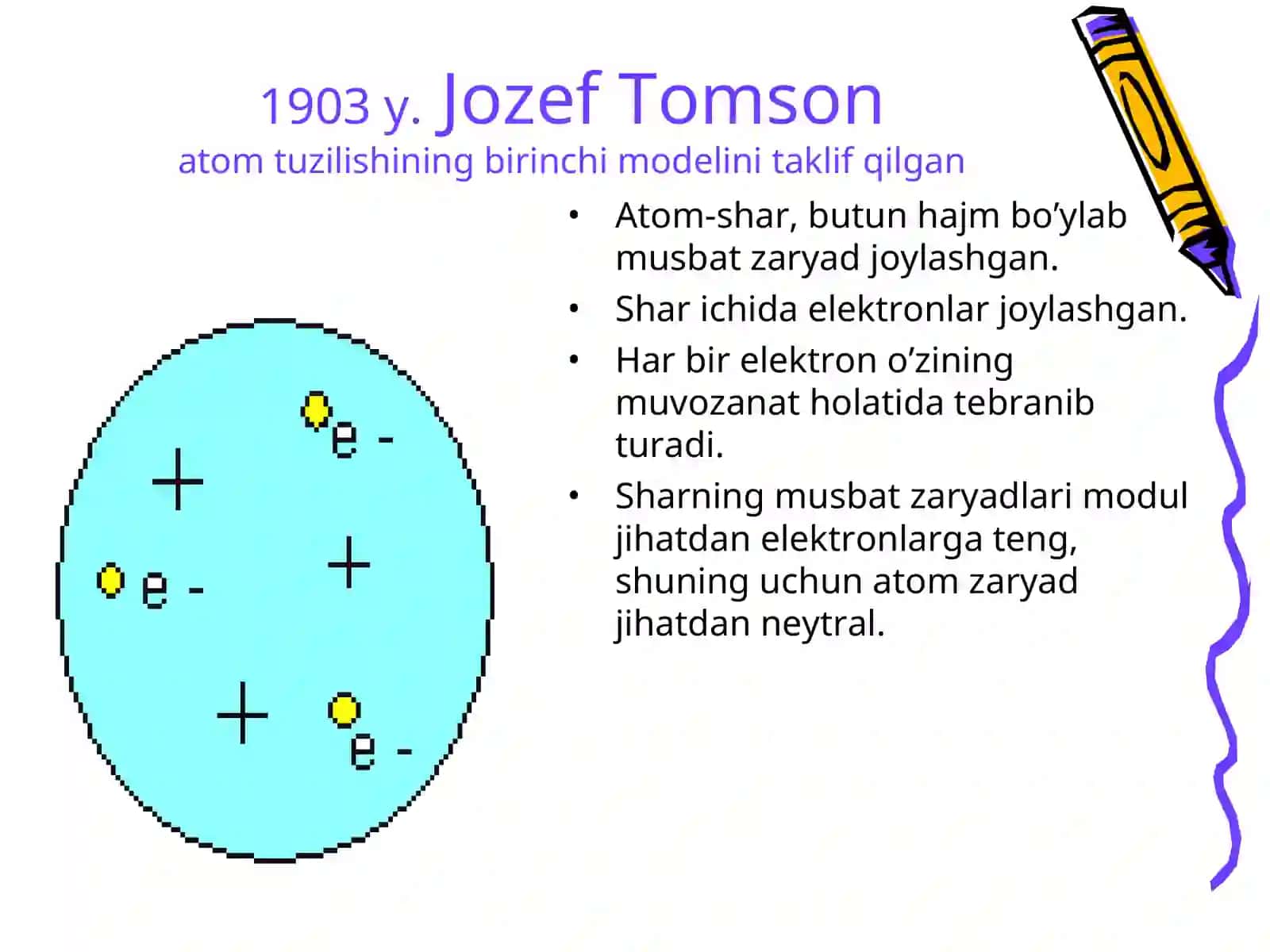 Atom modeli.Rezerford tajribasi 2