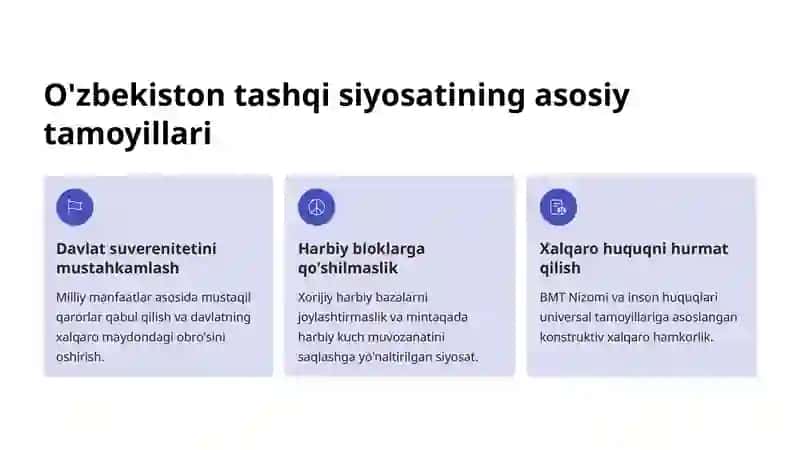 Tashqi siyosatda xavfsizlik masalalari 2