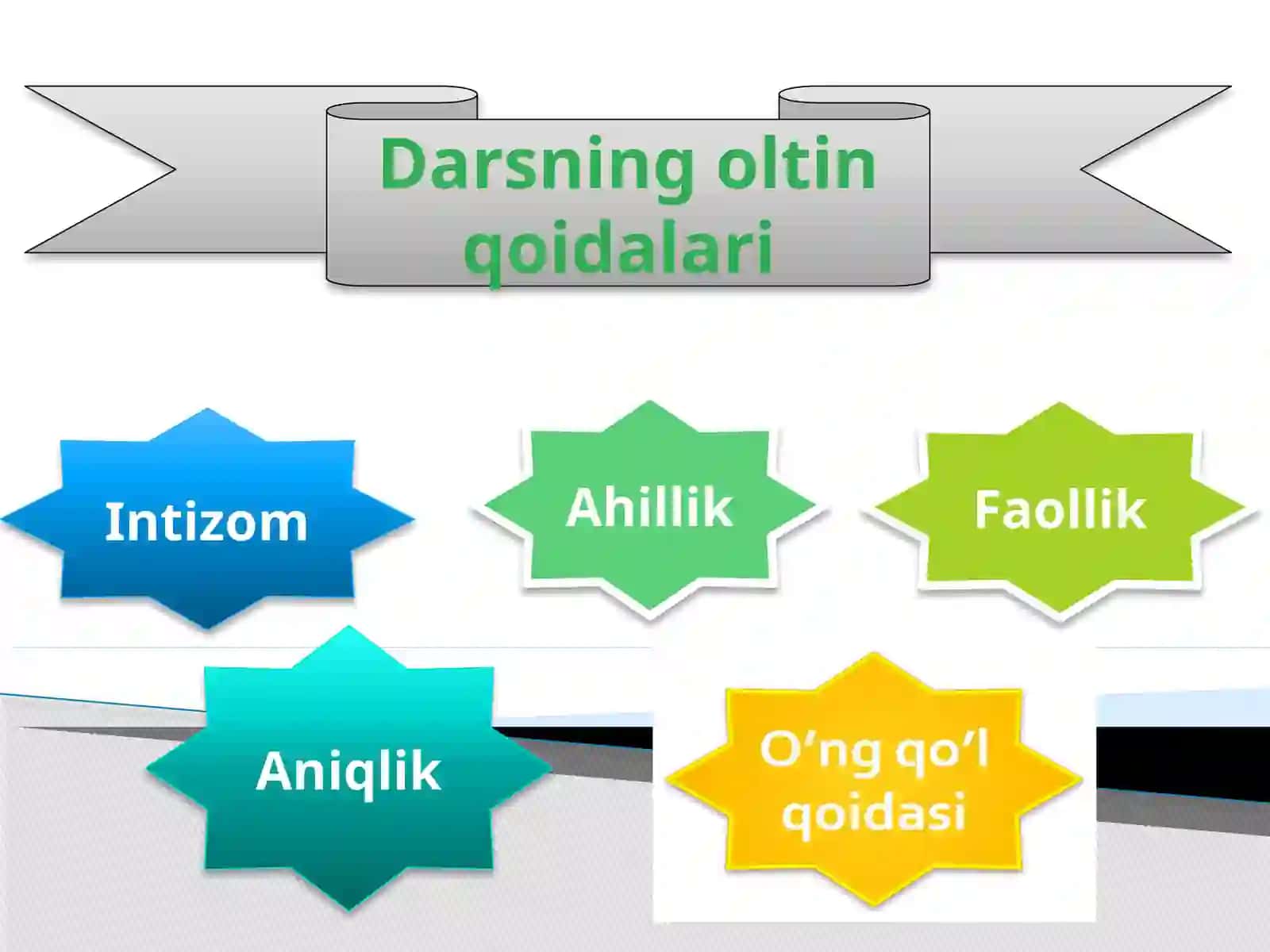 DARS ISHLANMASI 2