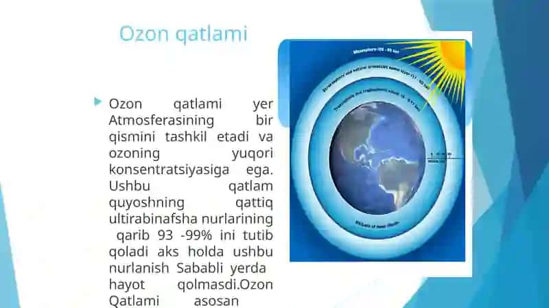 Ozon qatlami muammolar 2