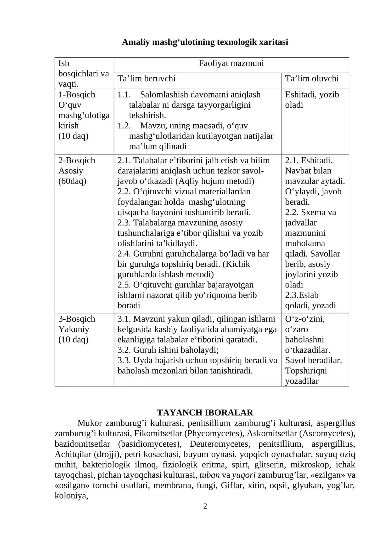 Zamburug’larni morfologiyasi va bakteriyalarni harakatini o’rganish 2