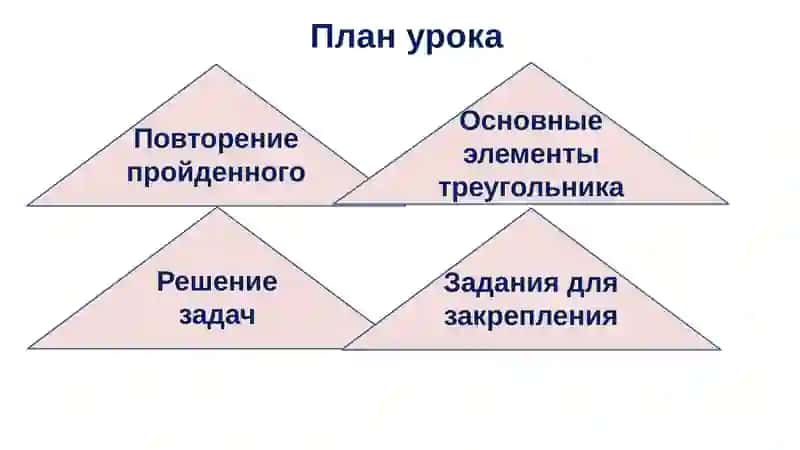 Геометрия 2