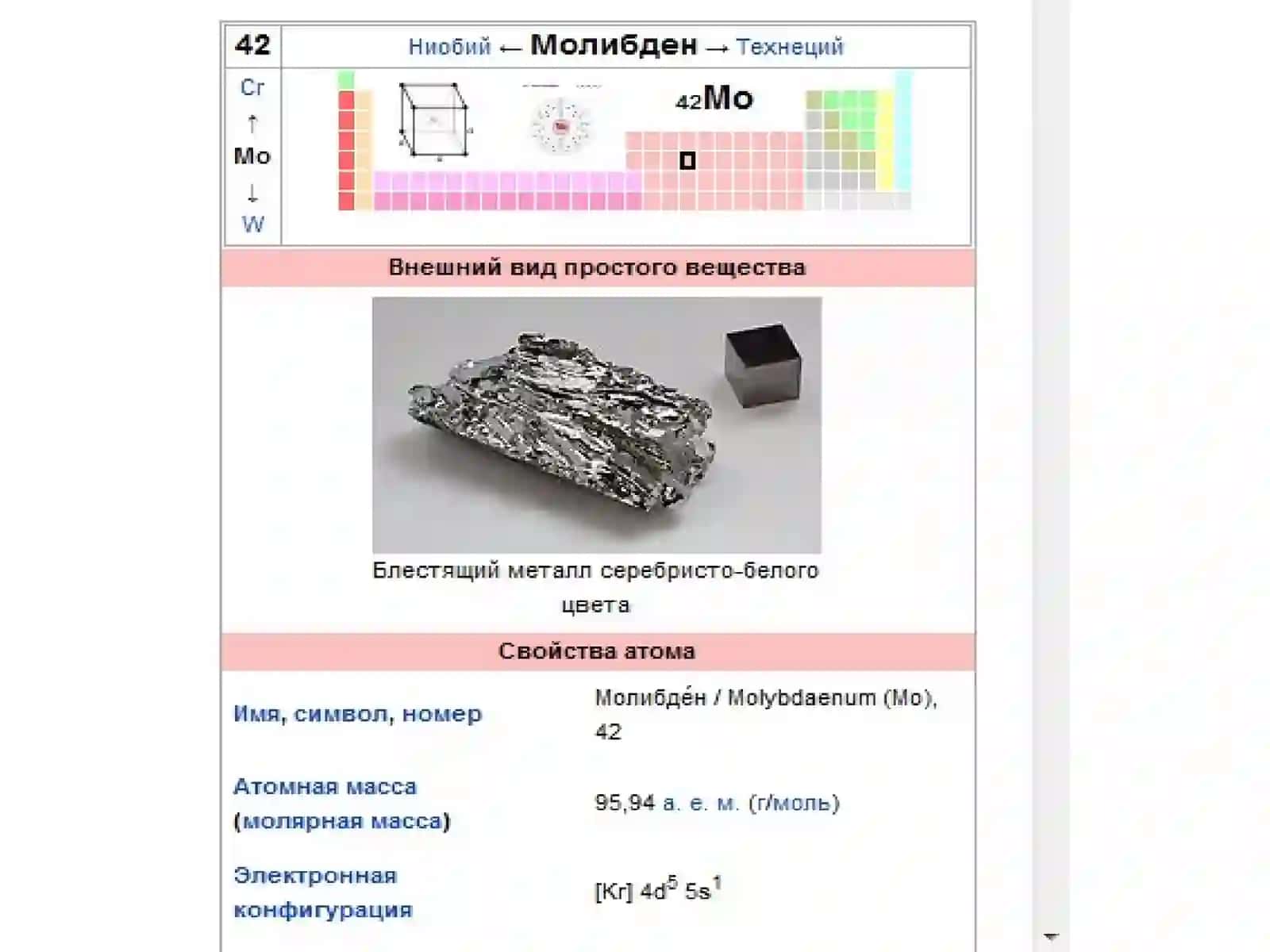 МОЛИБДЕННИНГ КИМЁВИЙТЕХНОЛОГИЯСИ 2