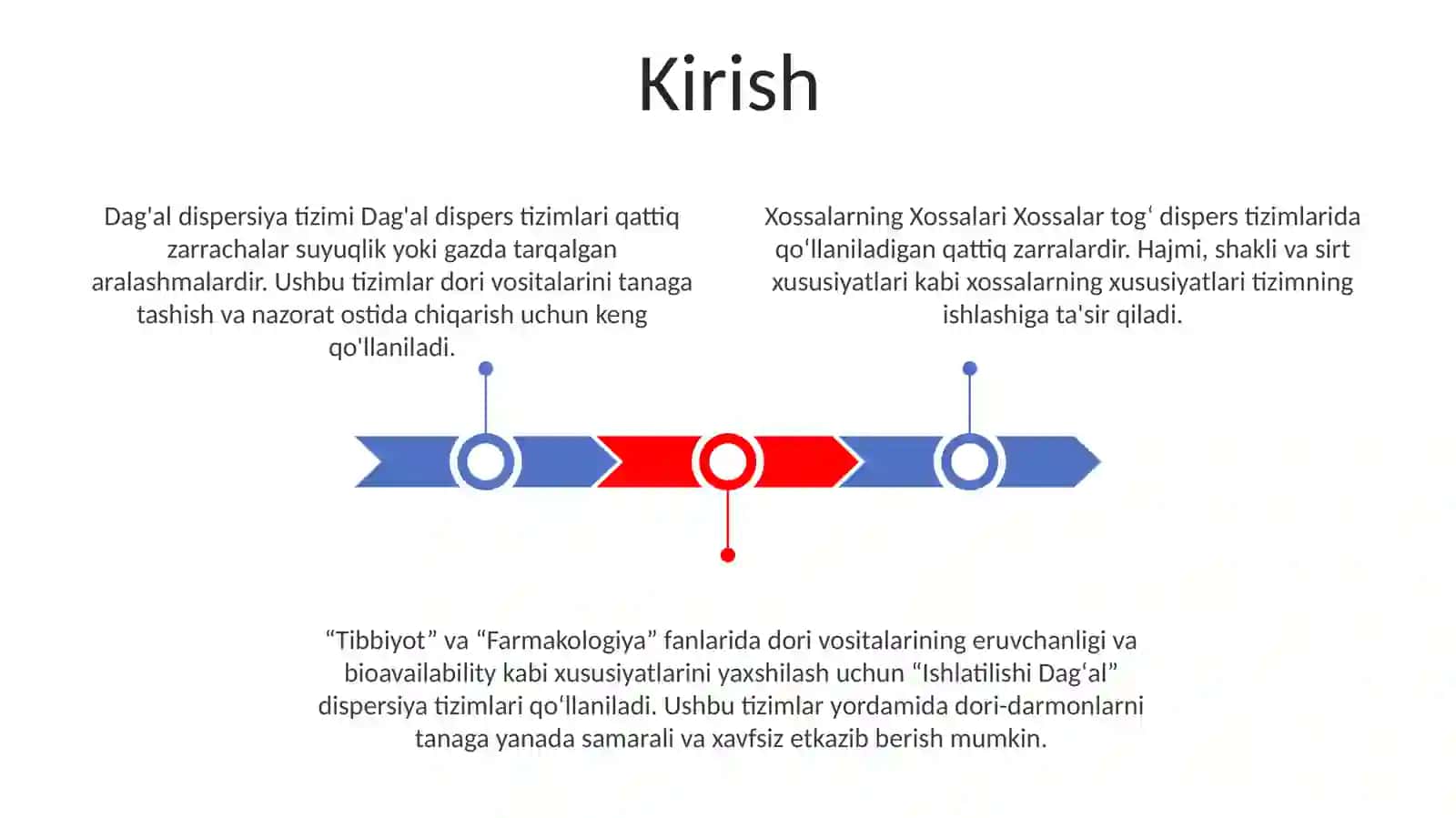 Dag'Al Disper Sistemasining Xossalari Va Ularni Tibbiyot Va Farmakologiyada Ishlatilishi 2