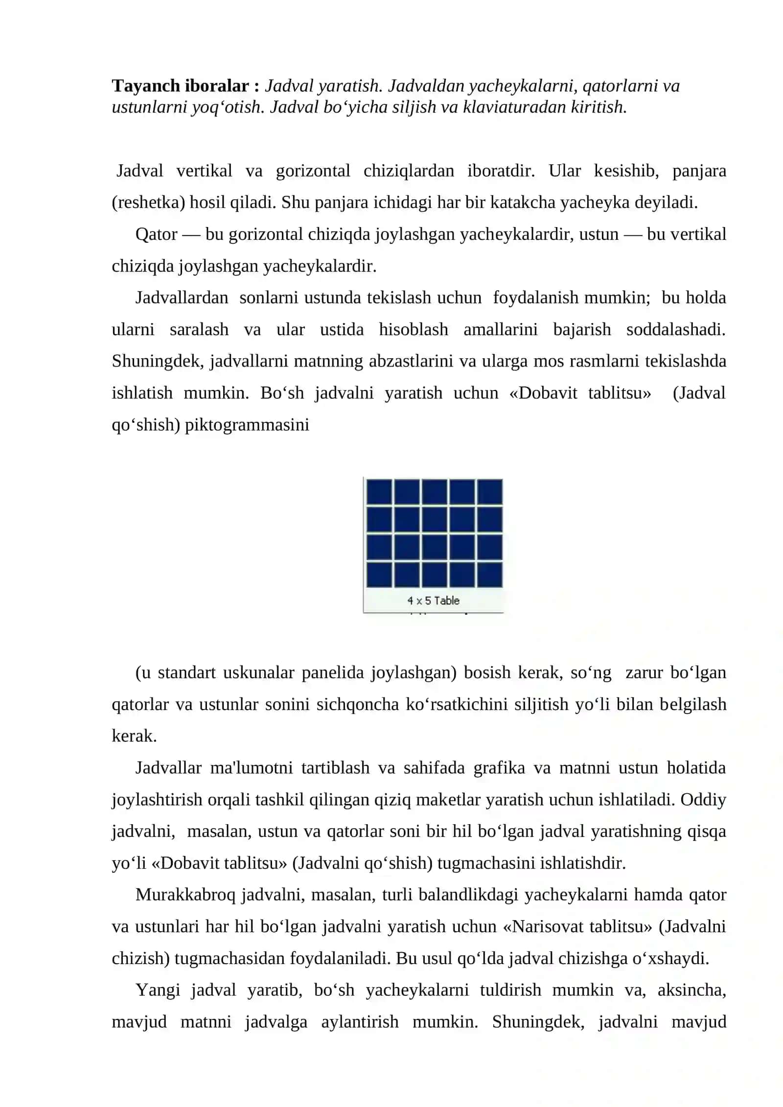 Jadvallar yaratish 2