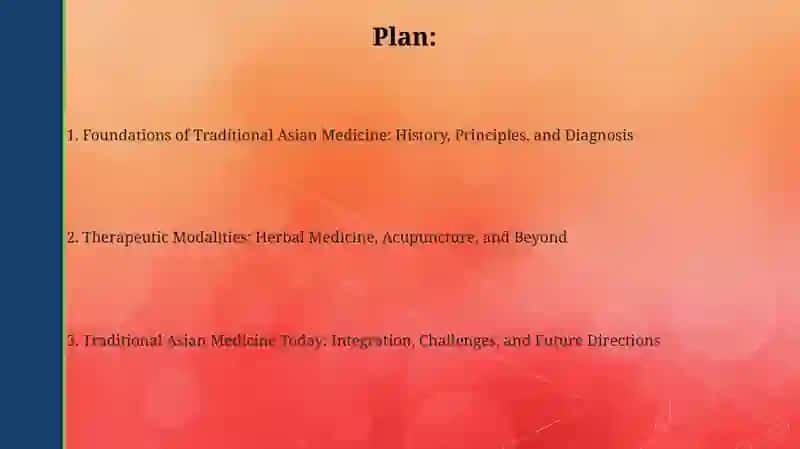 Traditional Asian Medicine 2