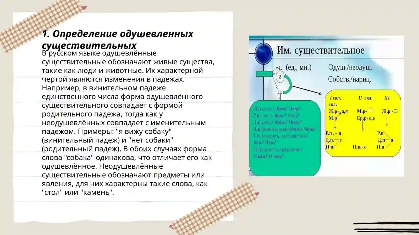 одушевлённые и неодушевлённые существительные 2
