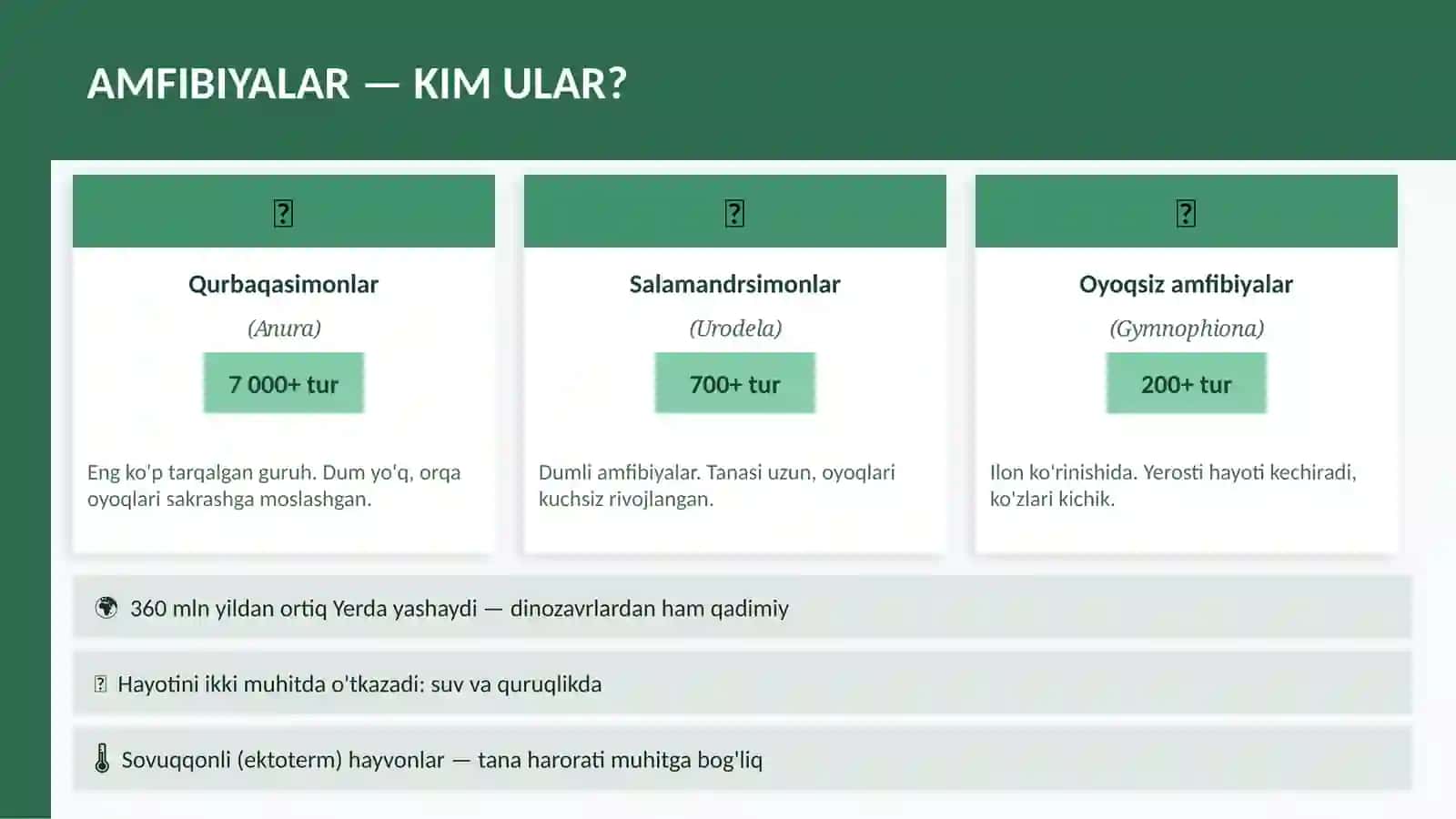 AMFIBIYALARNING EKOLOGIYASI, AHAMIYATI VA MUHOFAZALANISHI 2