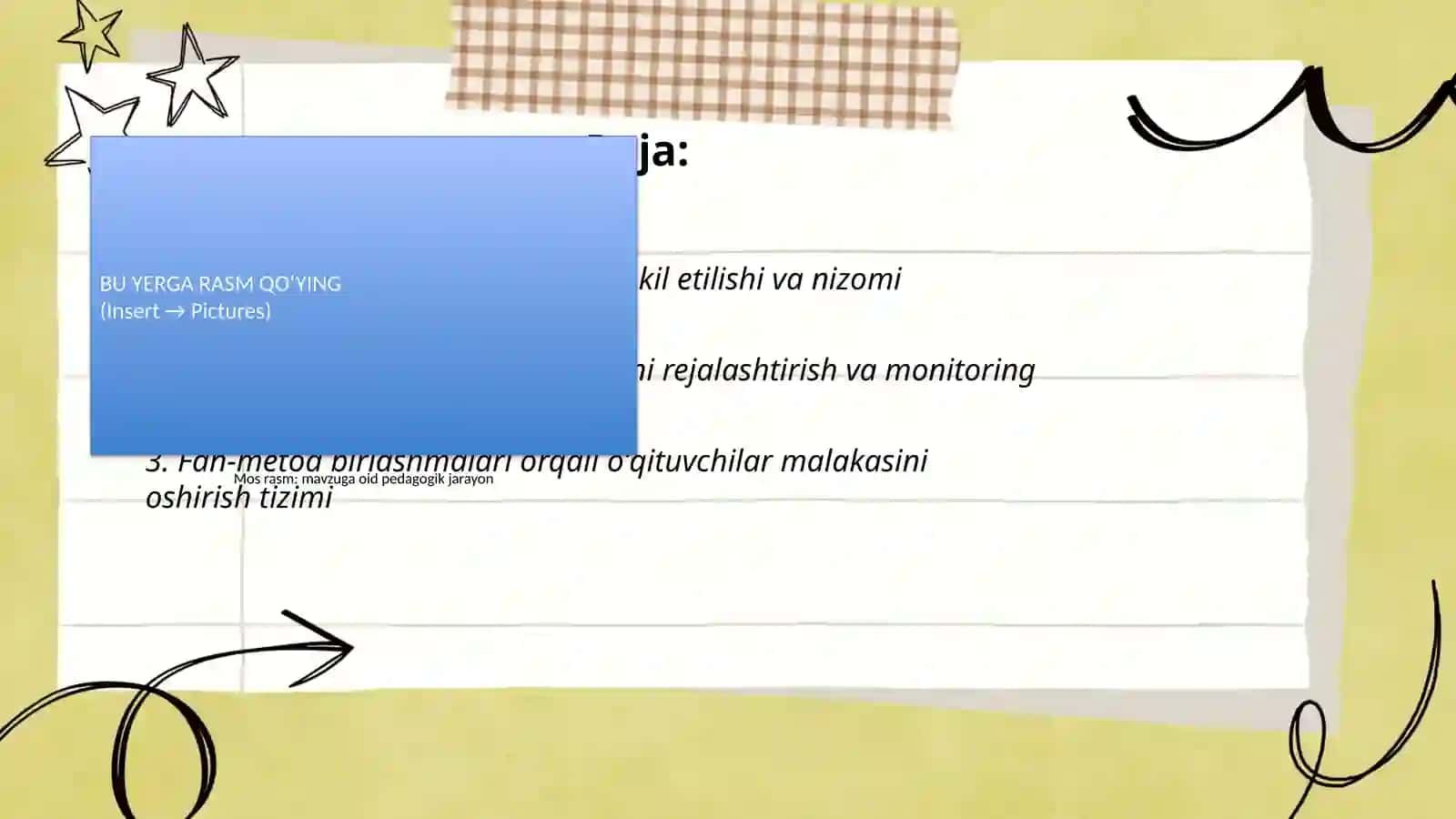 Umumiy oʻrta taʼlim maktablarining fan metod birlashmalari; Umumiy oʻrta taʼlim maktablarining pedagogik kengashi; Tuman (shahar) xalq taʼlimi boʻlimlari 2