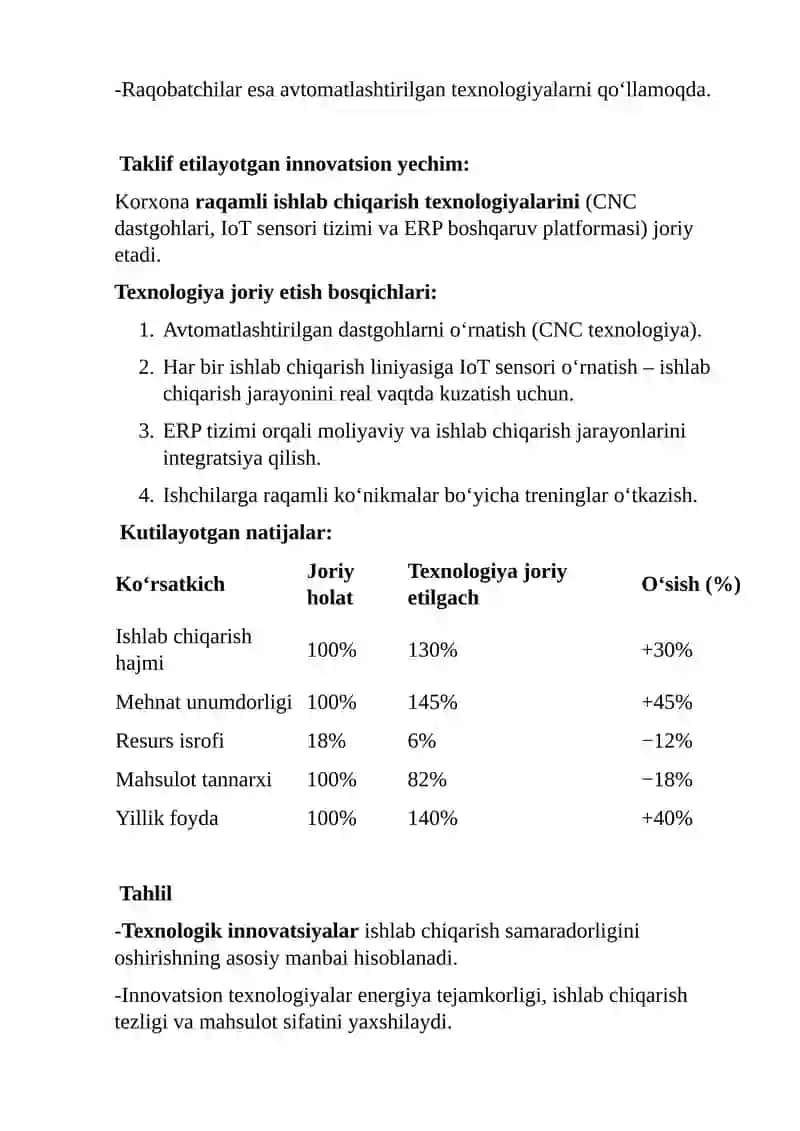 case study Texnologiyalar shaklidagi innovatsiyalar va ularning samaradorligi 2