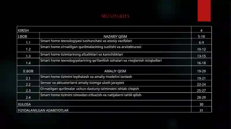 SMART HOME TEXNOLOGIYALARIDA O‘RNATILGAN QURILMALAR 2