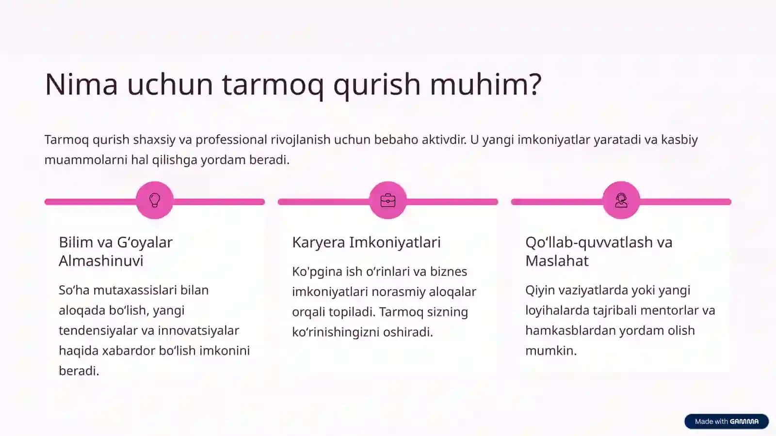 Tarmoqlar Yaratish: Samara va Kengayish Sari 2