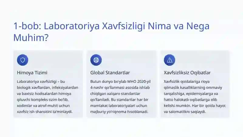Laboratoriya Xavfsizligi: Hayotingizni Himoya Qilish San'ati 2