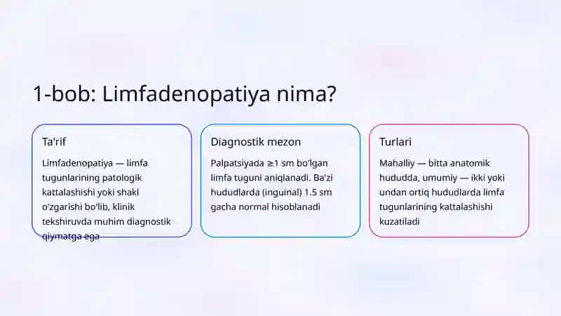 Limfadenopatiya Propedevtikasi: Klinik Diagnostika va Yondashuvlar 2