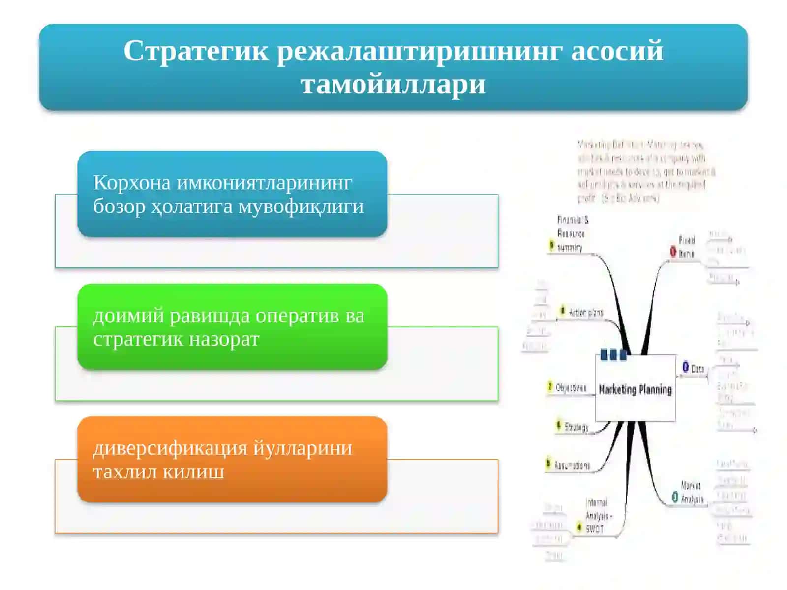Стратегияни ишлаб чикиш боскичи 2