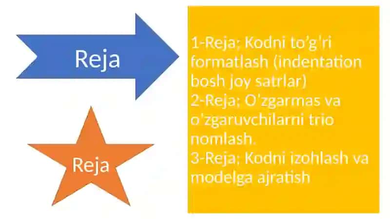 Python dasturlash tilida kodni tartibli yozish 2