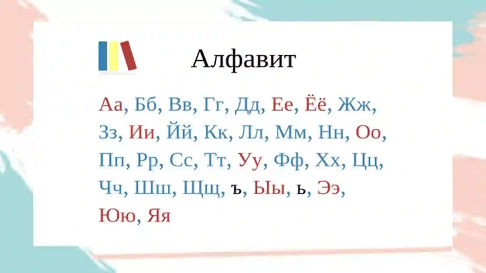 Фонетические нормы русского языка. Русский алфавит. Гласные и согласные 2