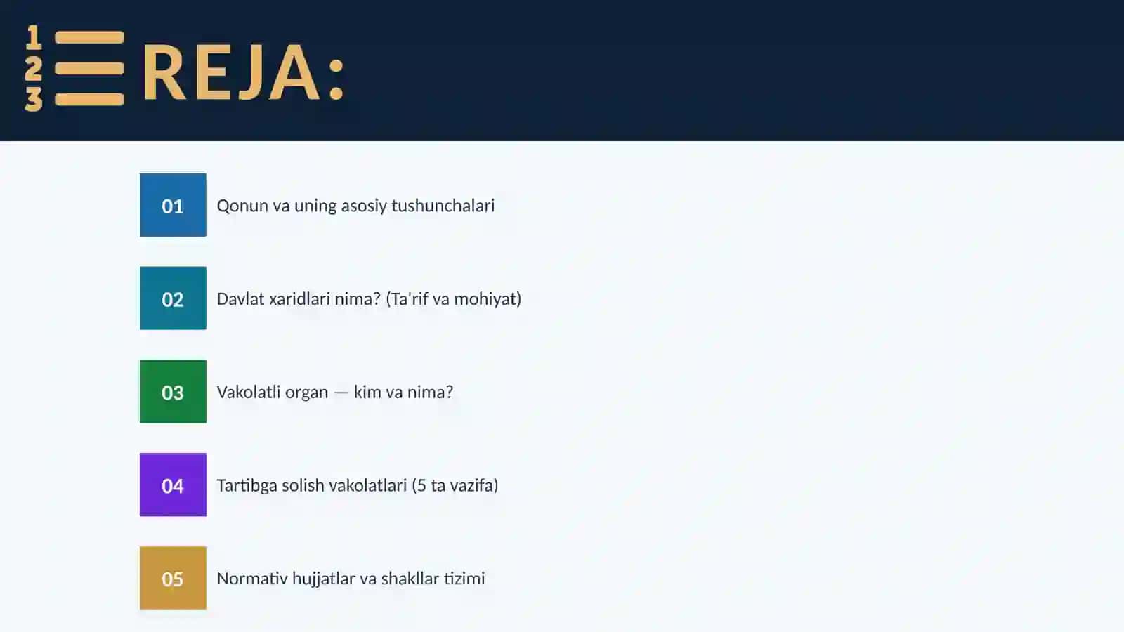 O‘ZBEKISTON RESPUBLIKASIIQTISODIYOT VA MOLIYA VAZIRLIGINING DAVLAT XARIDLARINI TARTIBGA SOLISH VA NAZORAT QILISHDAGI VAKOLATLARI 2