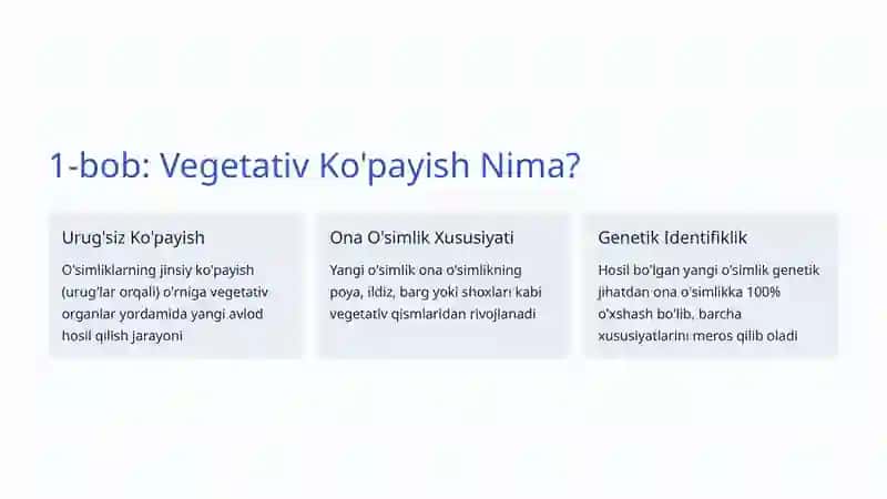 O'simliklarning Vegetativ Ko'payishi: Tabiatdagi Hayotiy Sirlar 2