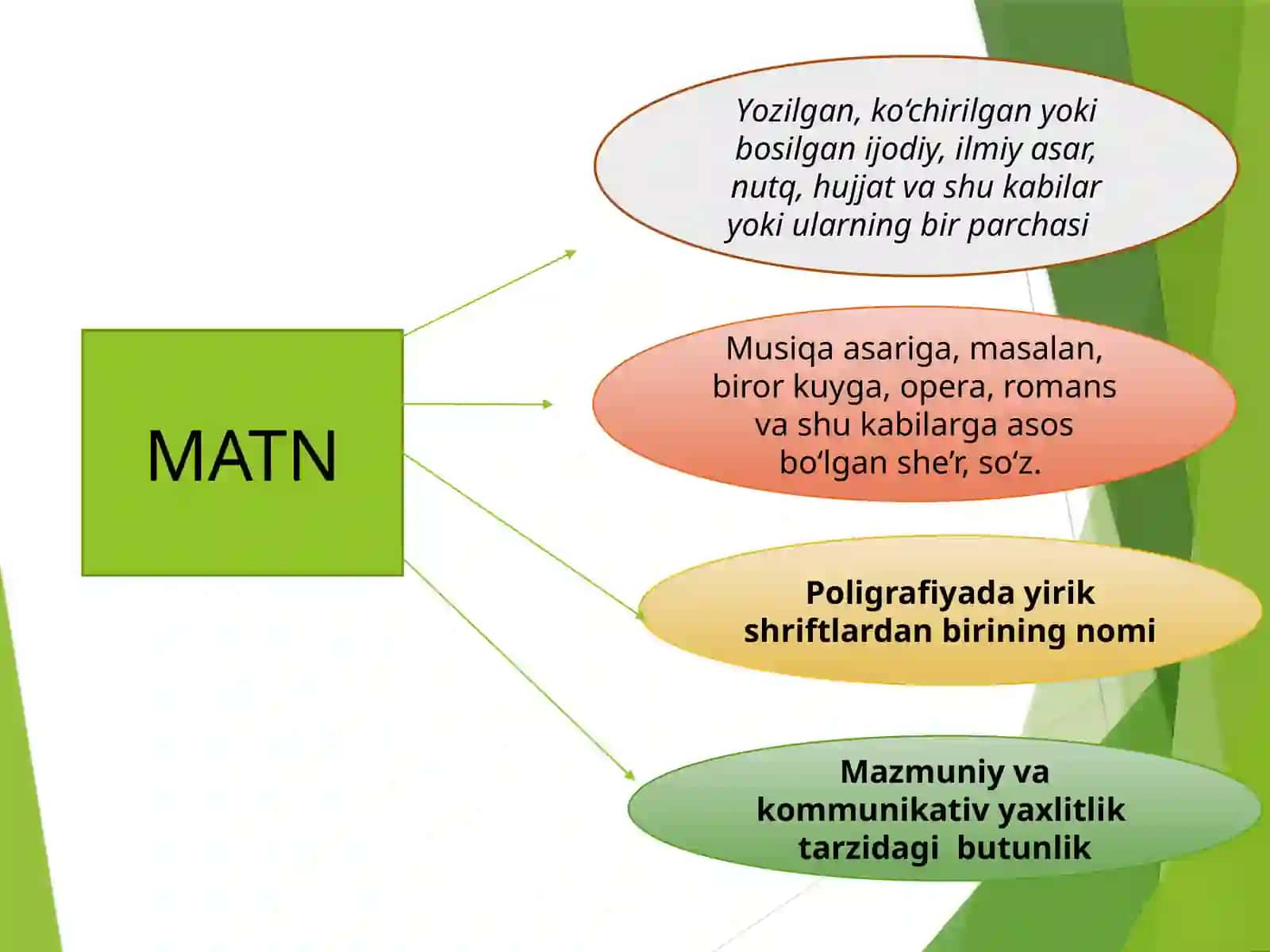 6-mavzu:Matnturlari.Matnnihosilqiluvchivositalar 2