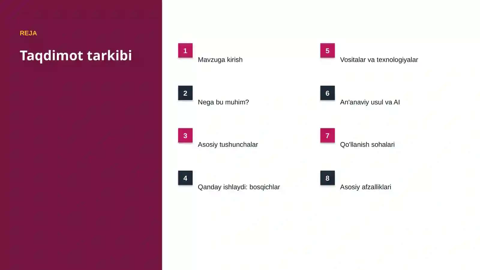 AI INSIGHTS • PREMIUM TAQDIMOT 2