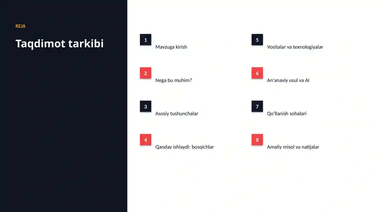 AI INSIGHTS • PREMIUM TAQDIMOT 2