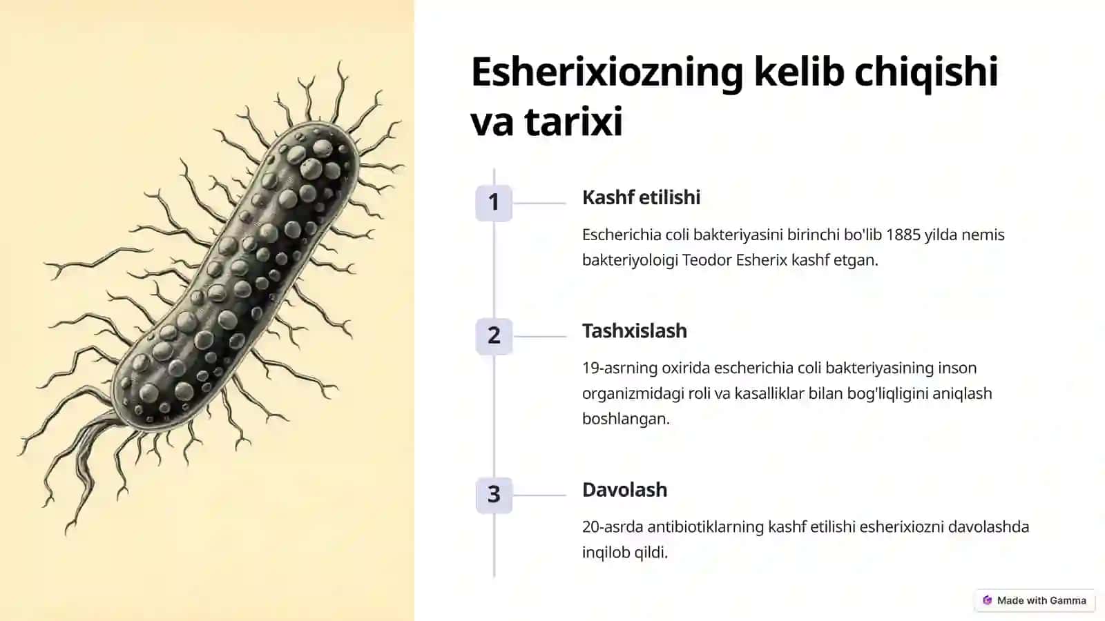 Esherixioz 2