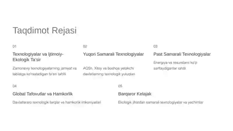 Samarasi yuqori va past bo‘lgan texnologiyalar. Turli davlatlardagi holatlarni o‘rganish 2