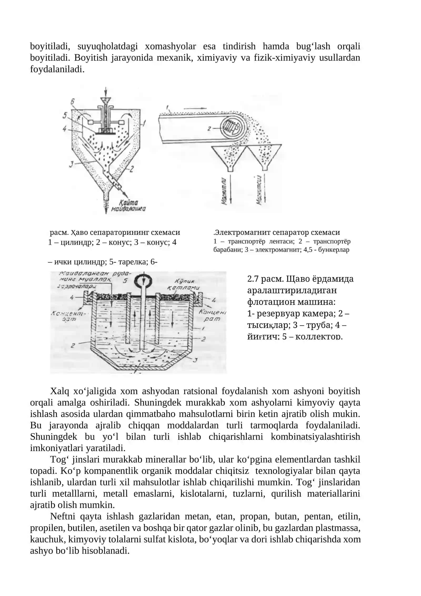 Sanoatda ishlatiladigan xomashyolar, energiya, suv va havo 2