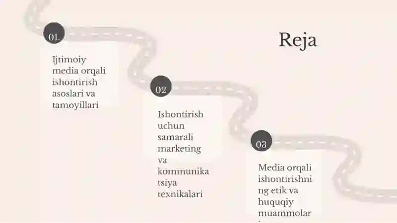 Ijtimoiy Media Ishontirish Asoslari 2