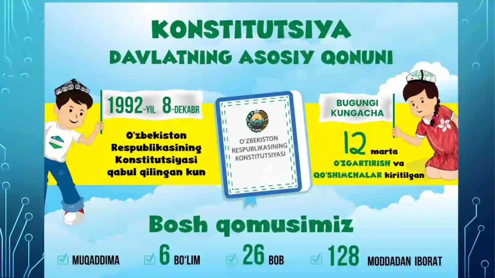 O'zbekiston Prezidenti Davlat boshlig'i 2