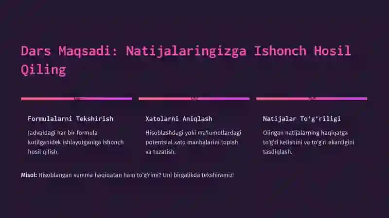 Elektron Jadvalni Sinovdan O‘tkazish: Ishonchlilik Sari Qadamlar 2