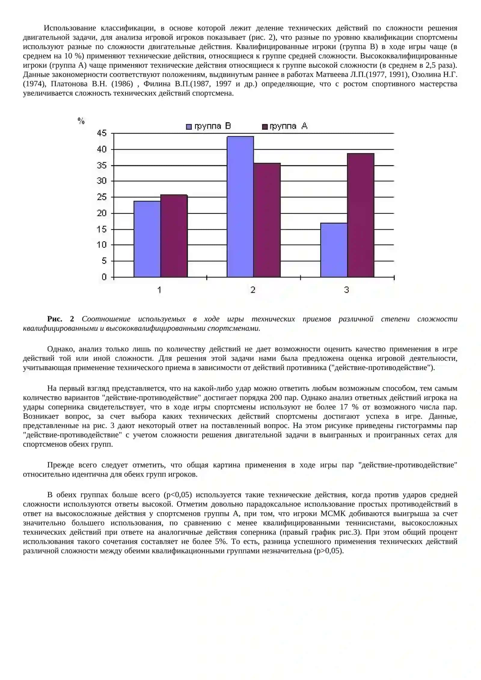 КЛАССИФИКАЦИЯ ТЕХНИЧЕСКИХ ДЕЙСТВИЙ ДЛЯ АНАЛИЗА ИГРОВОЙ ДЕЯТЕЛЬНОСТИ В НАСТОЛЬНОМ ТЕННИСЕ 2