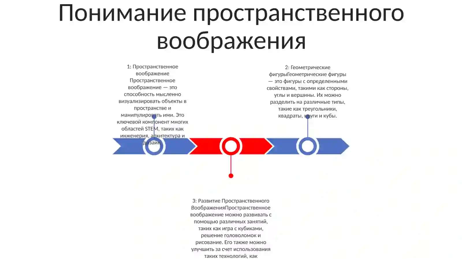 Развитие Пространственного Воображения. Различать Геометрические Фигуры 2