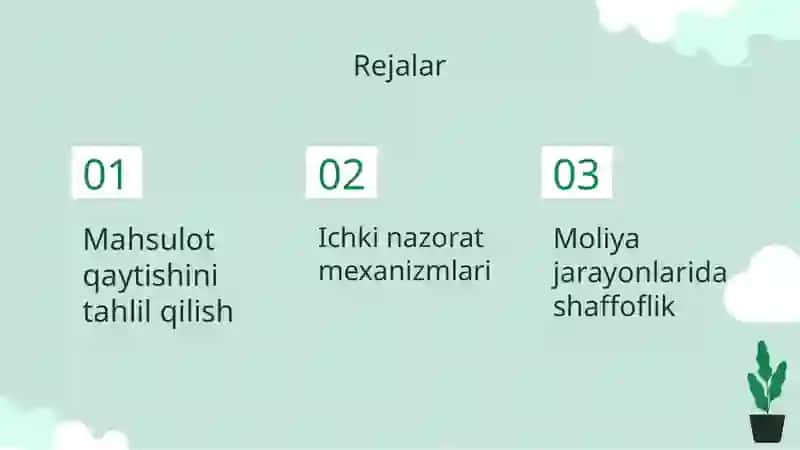 Tayyor mahsulotlar qaytishini hisobga olish 2