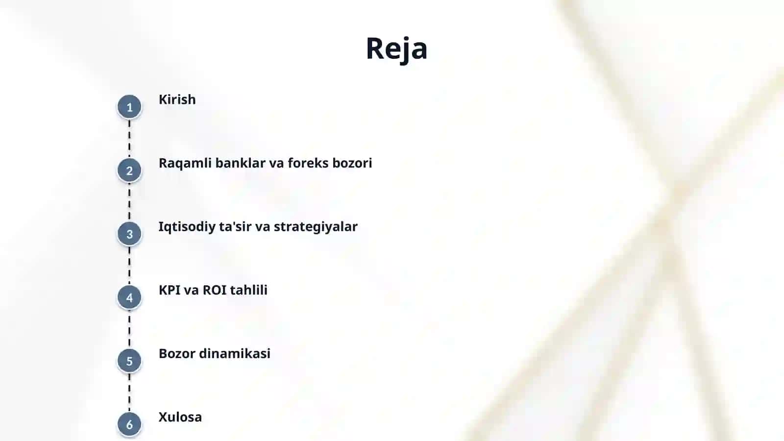 Raqamli banklarning foreks bozoridagi ishtiroki 2
