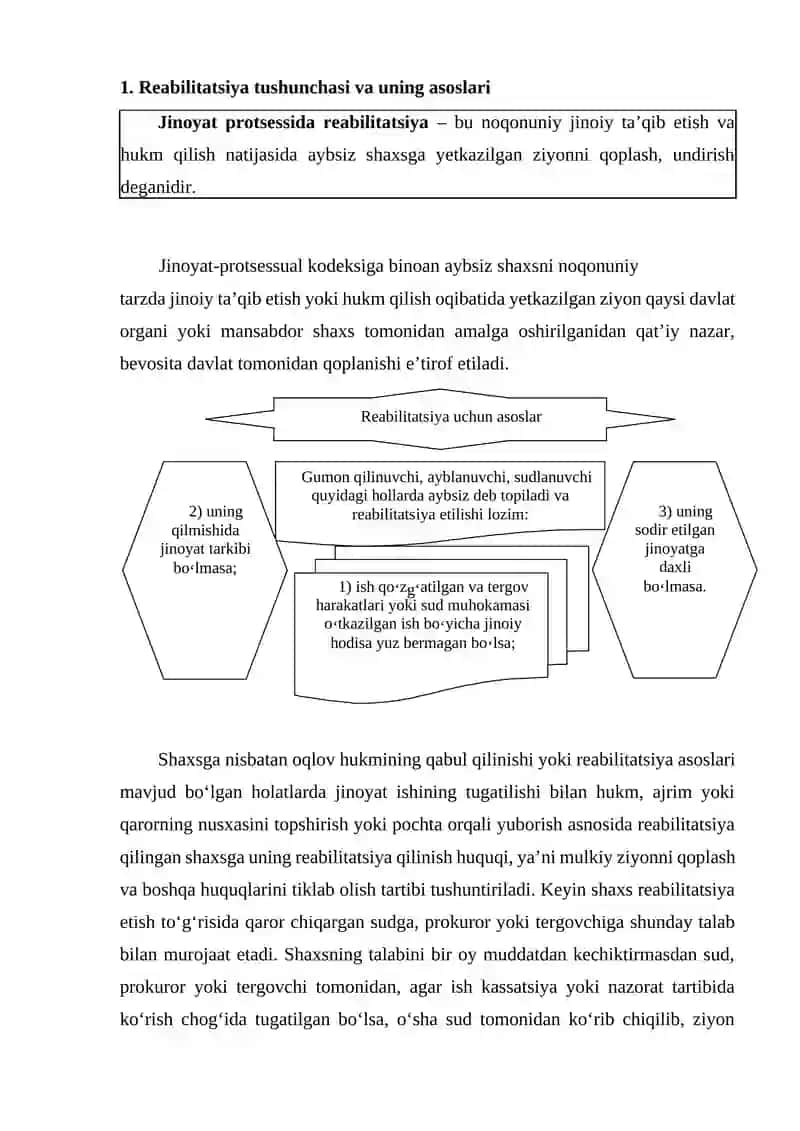 Jinoyat protsessida reabilitatsiya 2