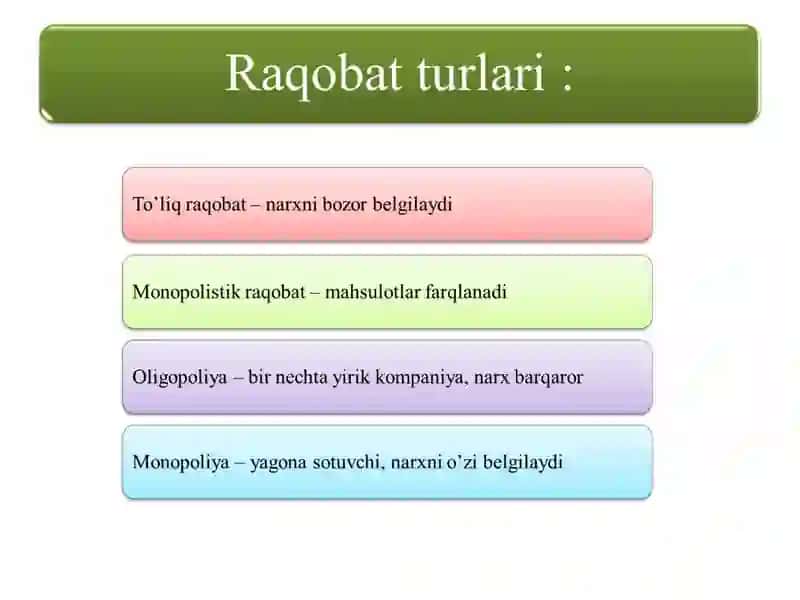 Raqobatning turli ko’rinishlari sharoitida narxning shakillanish xususiyati 2