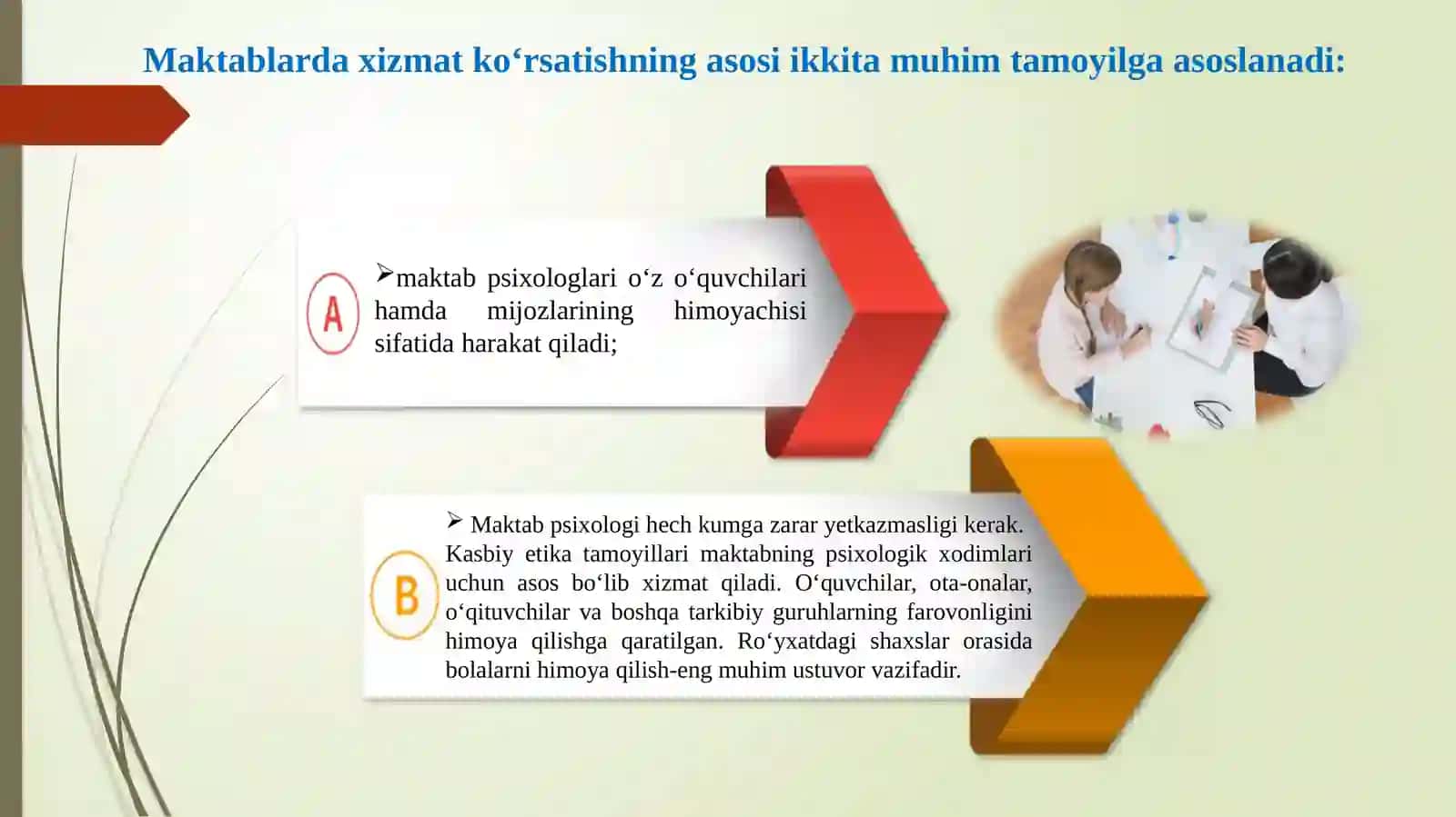 Maktab psixologining kasbiy etikasi 2