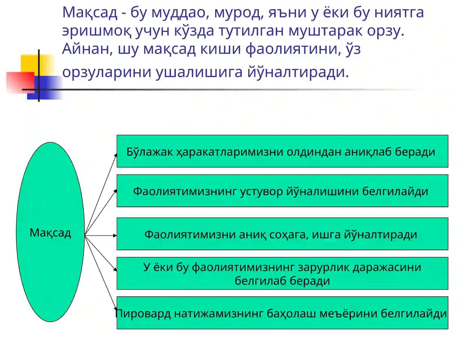 Менежмент тизимида мақсад ва вазифаларнинг ўрни 2