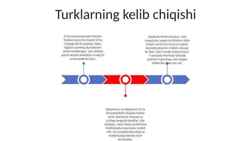 Xi -Xvi -Asrlarda Turklar Tarixi 2