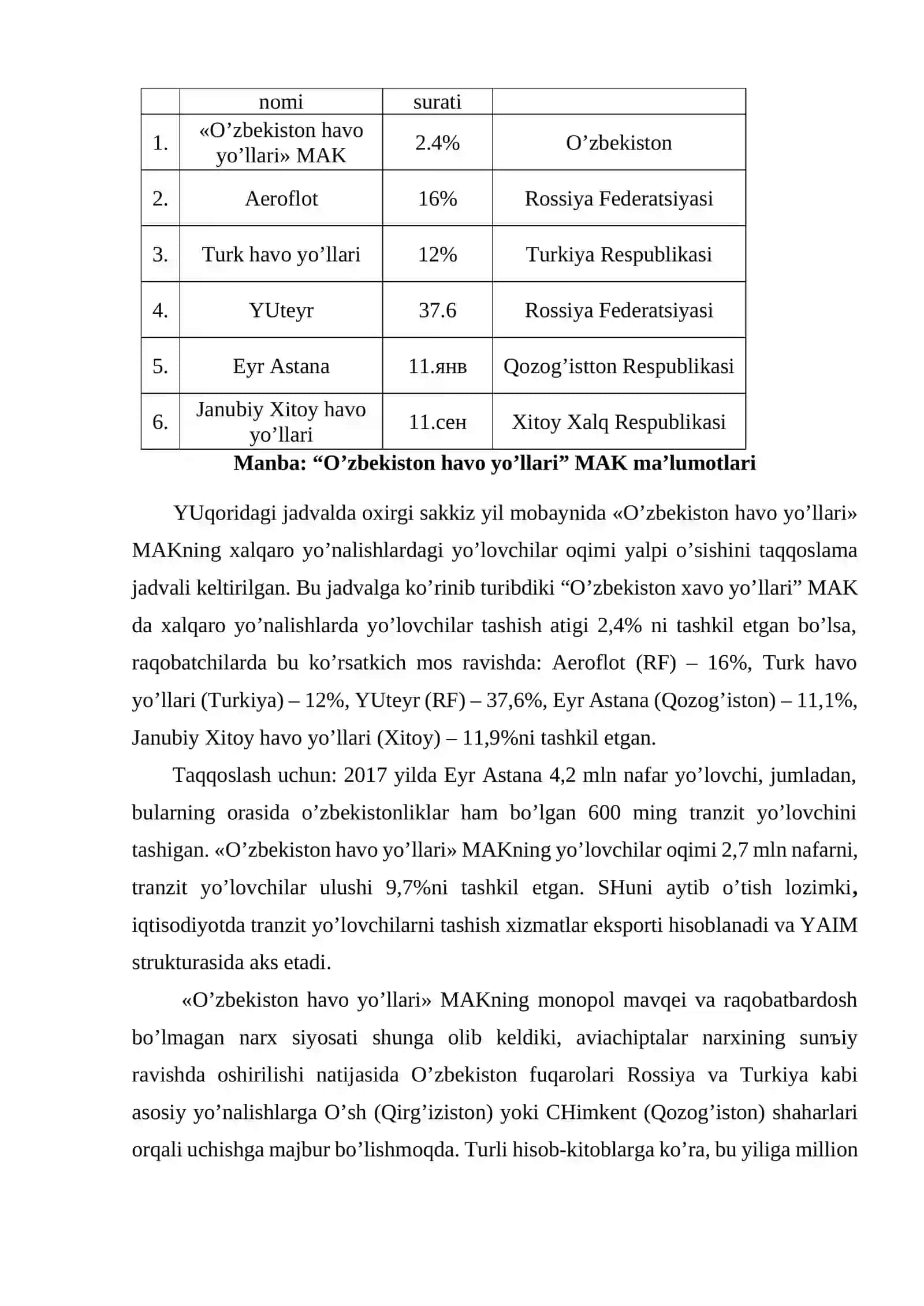 YUk tushunchаsi vа yuk tаshish turlаri 2