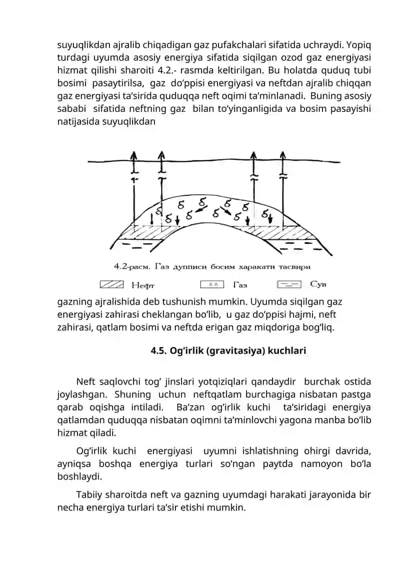 Haydash jarayonini loyihalashtirish 2